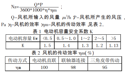 電子無塵車間中FFU發(fā)熱量如何計(jì)算才合理？