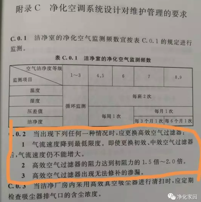 潔凈室潔凈車間高效空氣過濾器什么情況下需要更換？